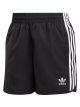 SHORT HOMBRE ADIDAS SPRINTER SHORTS