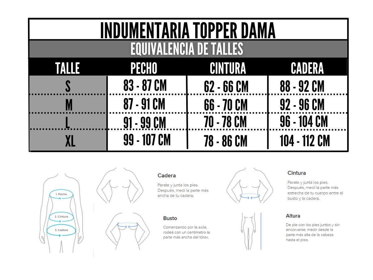 Tabla de talles